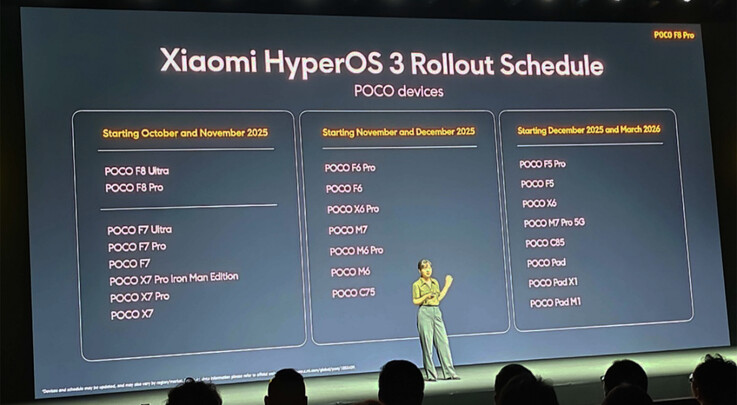 (Bildkälla: GSMArena)