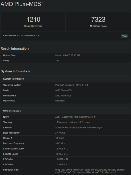 AMD Medusa Point Geekbench-lista