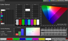 Färgomfång (Färgläge: Naturligt, Målfärgrymd: sRGB)