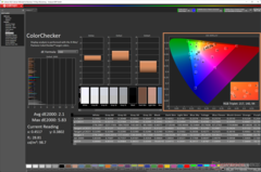 ColorChecker före kalibrering