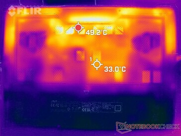 Prime95+FurMark stress (botten)