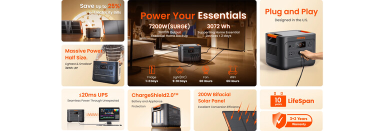 Solgenerator HomePower 3000:s viktigaste specifikationer. (Källa: Jackery)