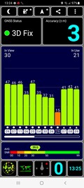 GPS-test utomhus