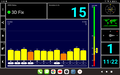 GPS-mottagning inomhus