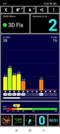 GPS-mottagning inomhus