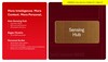 Snapdragon 8 Elite Extreme Gen 6 och 8 Elite Gen 6