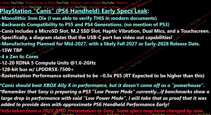 Detaljer om Sony PS6 handhållna konsol. (Bildkälla: Moore's Law Is Dead på Youtube)