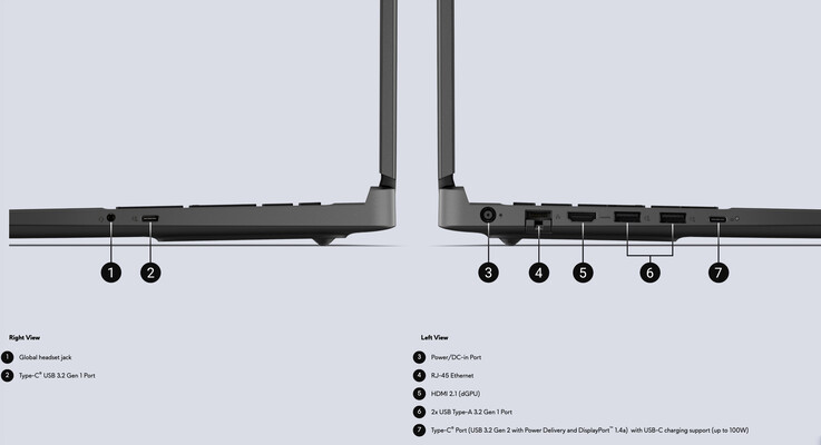 Alienware 15 DA15260 och DA15265 har samma portar.