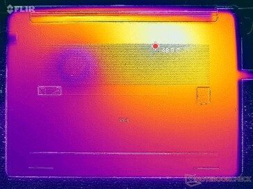 Prime95+FurMark-belastningstest (D-cover)