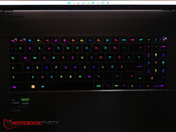 RGB per tangent