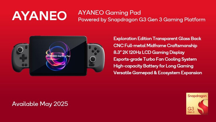 Ayaneo Gaming Pad (Källa: Qualcomm)
