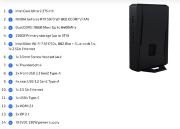 Den Core Ultra 9 275HX-drivna varianten.