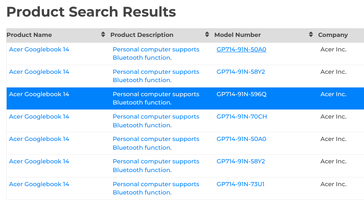 Acer Googlebook 14-modeller som finns listade i Bluetooth SIG:s databas