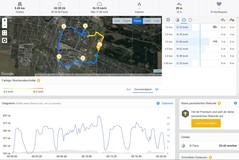 GPS-Test: Garmin Edge 520 - Översikt
