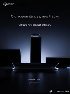 (Bildkälla: Orico - maskinöversatt)