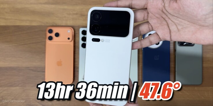 Testresultat för batteritid för Xiaomi 17 Pro Max. (Bildkälla: TechDroider på YouTube)