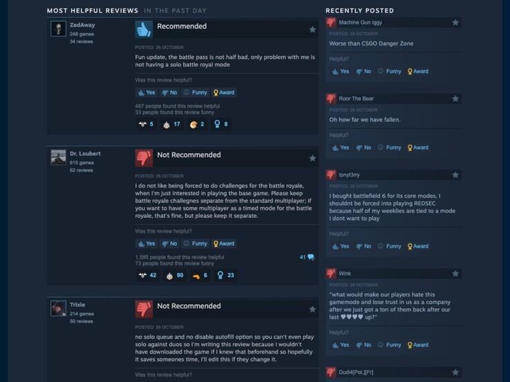 Negativa recensioner för Battlefield 6 RedSec. (Bildkälla: Steam)