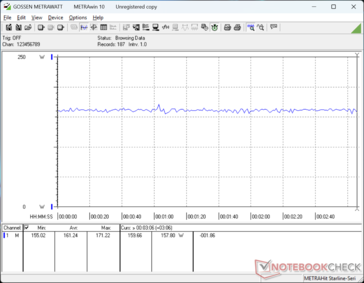 Cyberpunk 2077 1080p Ultrakonsumtion
