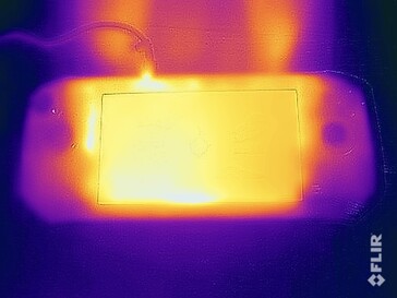 Stresstest av yttemperaturer (överst)