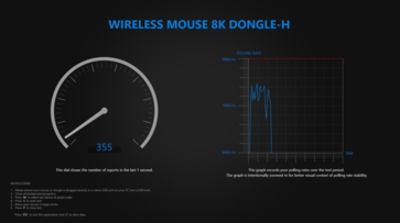 Test av trådlös pollingfrekvens