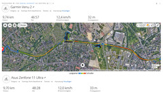 GNSS-mätning: sammanfattning