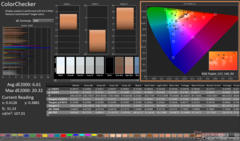 ColorChecker före kalibrering