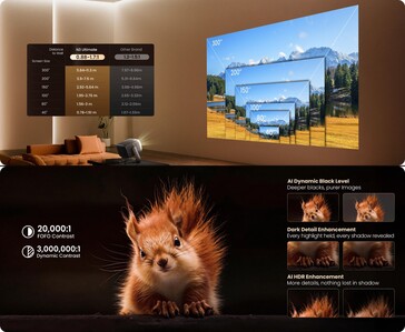 Jmgo N3 Ultimat optisk zoom, projektion på stor skärm och AI-bildförbättringsfunktioner