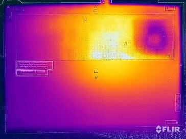 Stresstest av yttemperaturer (botten)
