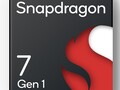 Qualcomm Adreno 644: benchmarks, prestanda, specifikationer