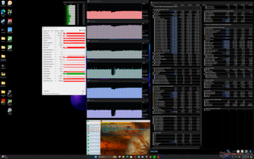 Prime95+FurMark stress