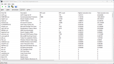 LatencyMon - drivrutiner