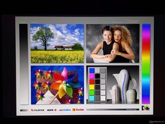 Breda IPS-betraktningsvinklar