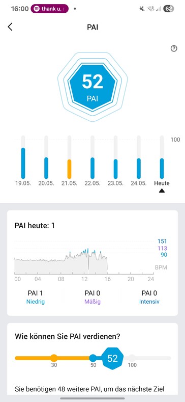 Amazfit Active 2: Aktivitet