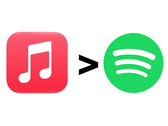 Apple Music-logotypen, en "större än"-symbol och Spotify-logotypen.