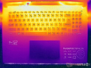 Prime95+FurMark stress (överst)