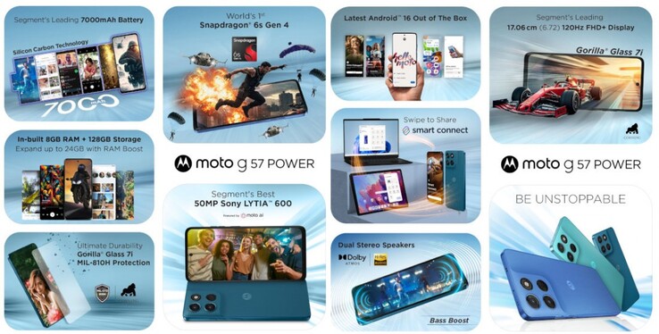 Moto G57 Power nyckelfunktioner (Bildkälla: Motorola)