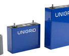 Bild på Unigrids natriumjonbatterier