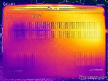 System i viloläge (D-lock)