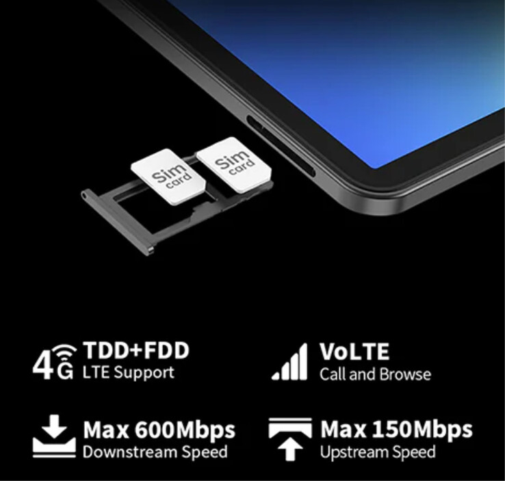 (Bildkälla: Teclast)