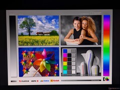 Breda betraktningsvinklar för OLED-skärmar