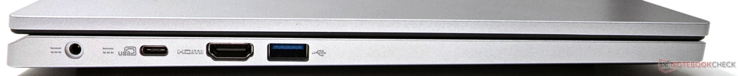 Till vänster: USB-C, USB-A, HDMI 2.1-port och laddare med pipa