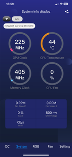 GPU-prestandadata