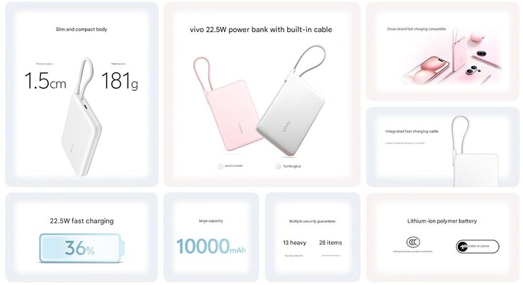 Huvudhöjdpunkterna i Vivo 22,5 W powerbank (Bildkälla: Vivo - maskinöversatt0