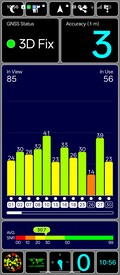 GPS-test: utomhus