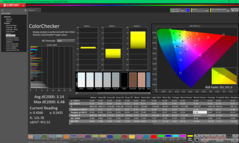 ColorChecker före kalibrering