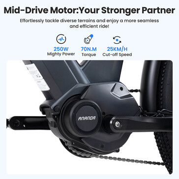 En mittmotor är installerad. (Bildkälla: Touroll)