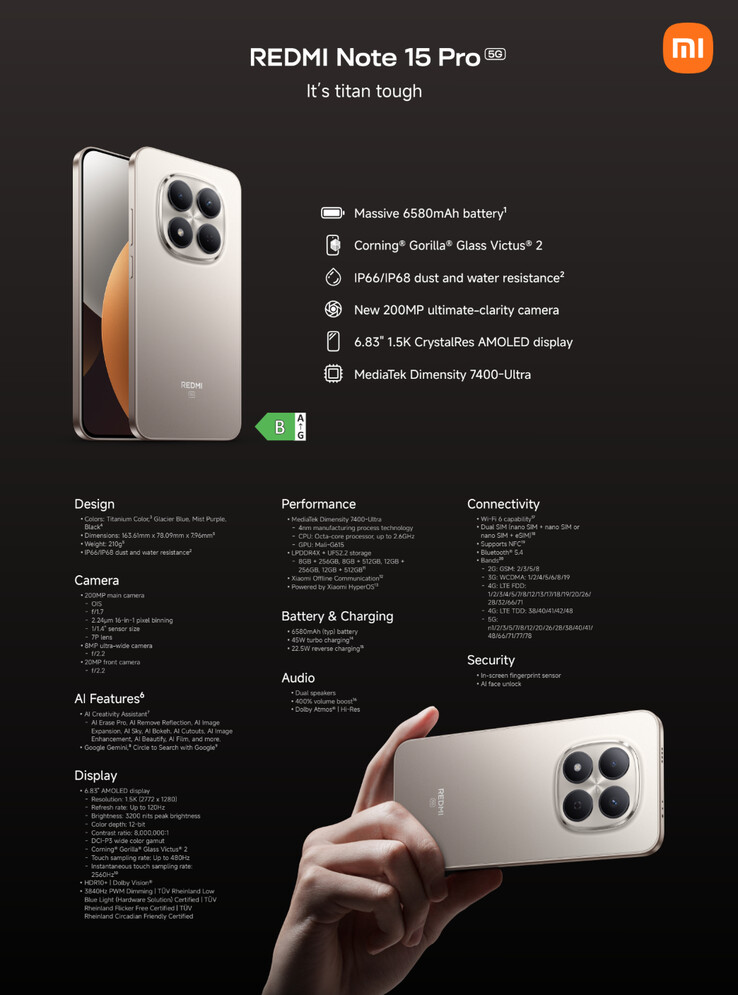 (Bildkälla: Xiaomi)