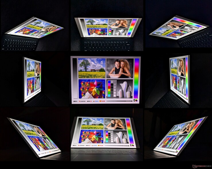 Breda IPS-betraktningsvinklar