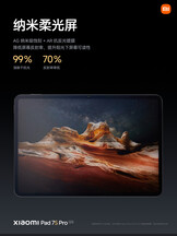(Bildkälla: Xiaomi)