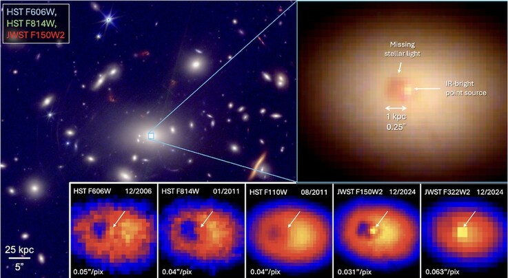 En bild som visar galaxen A402-BCG.